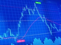 东方财富支持开通北交所交易权限