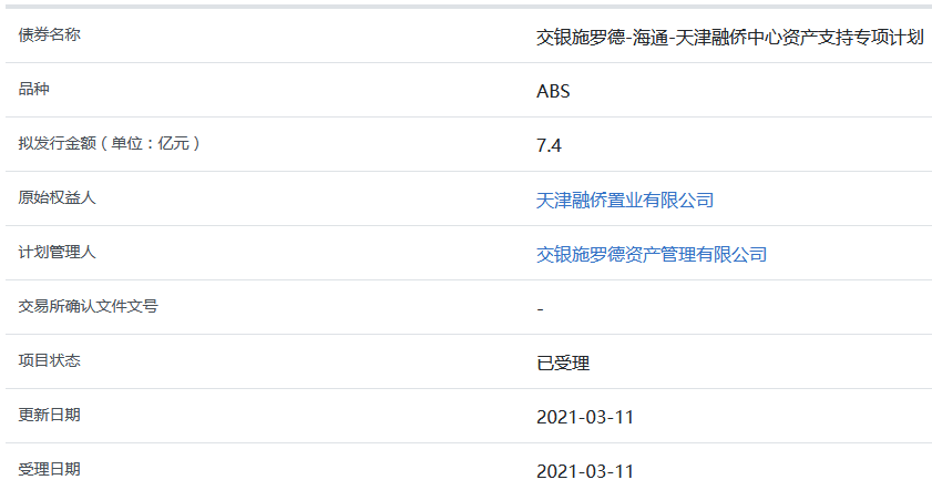 融侨集团7.4亿元ABS获上交所受理-中国网地产