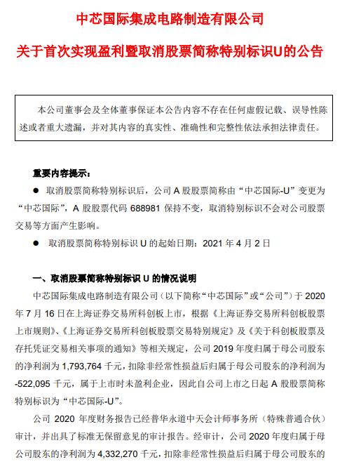财经快讯：中芯国际4月2日取消股票简称特别标识U 成为科创板首家摘U企业