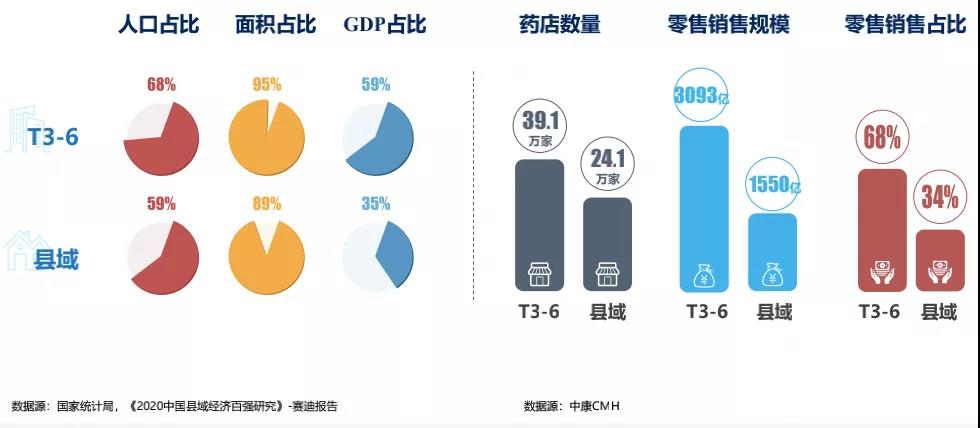 人口买卖市场_北京集中供地影响市场交易行为,常住人口增量旺盛居住需求(3)