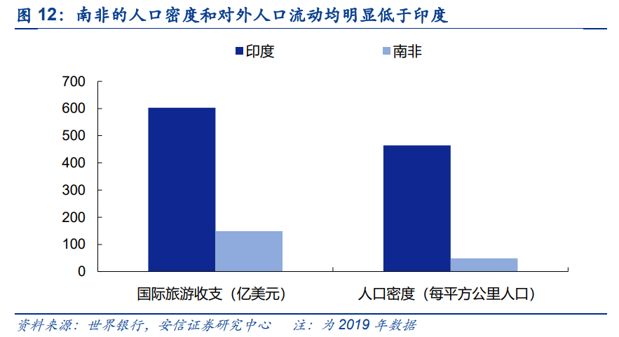 安信策略:不恐慌 逢调整布局 股票 第12张-天津克拉的科技有限公司 安信策略:不恐慌 逢调整布局 (http://www.k-yun.cn/) 股票 第12张