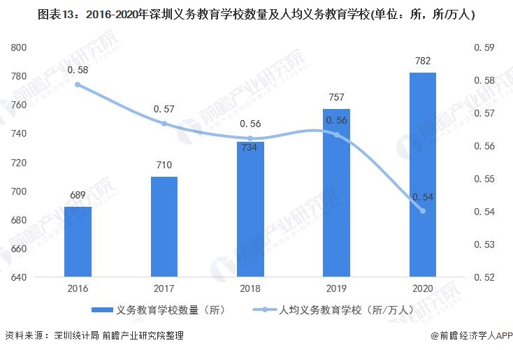 2020年北京市人口数量_北京市人口拥挤的照片(3)