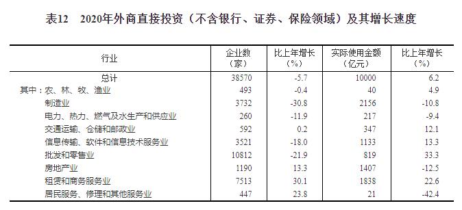 GDP101万亿_万亿gdp城市地图(2)