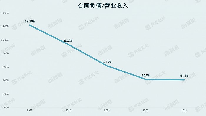 又一家公司业绩变脸了，劲仔食品增收不增利仍会持续？