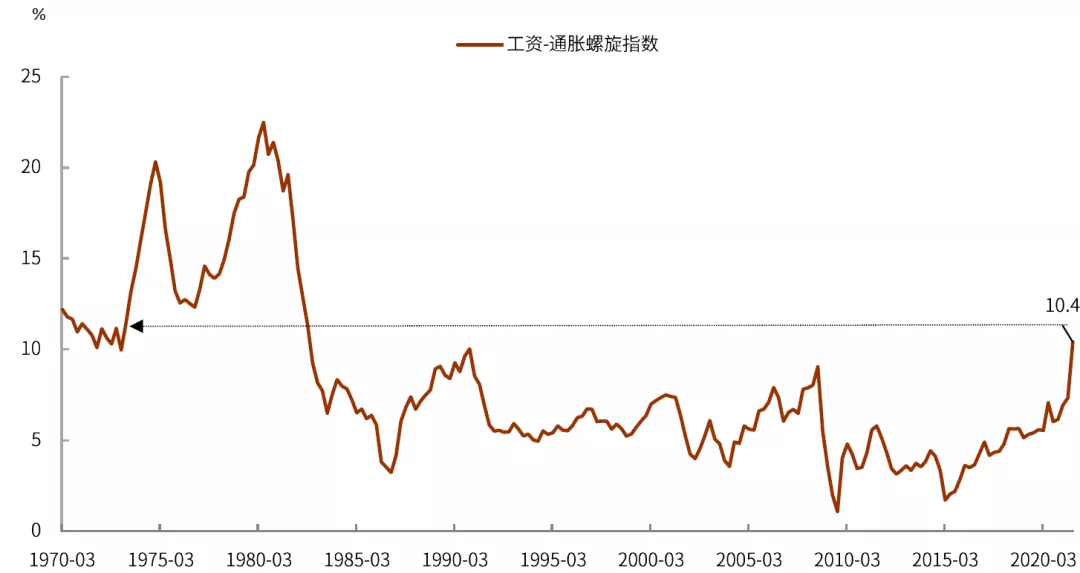 q2gdp预测_2021年A股十大预测及2020年十大预测回顾(3)