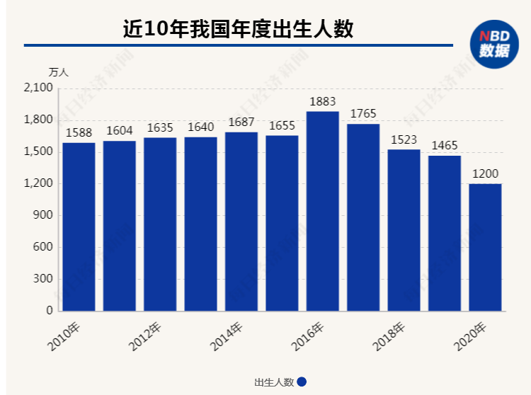 一号站平台 一号站平台