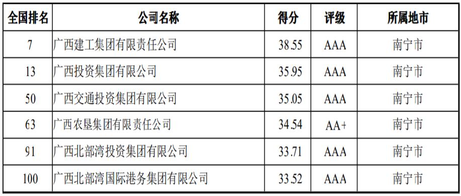 贷款平台排行榜_2020年最靠谱的十大贷款排行榜!随借随还的正规平台(2)