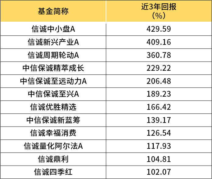 半岛体育- 半岛体育官方网站- 半岛体育APP下载华之杰：2026年一季度净利润311428万元