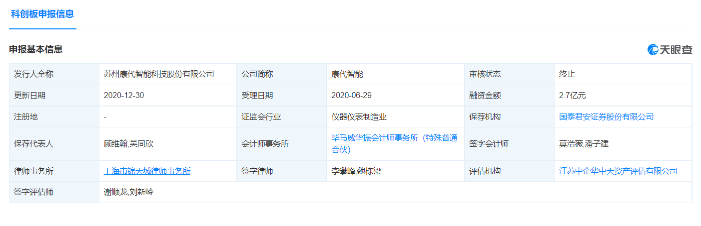 天眼掘金康代智能完成超25亿元战略融资背后还有这些上市公司