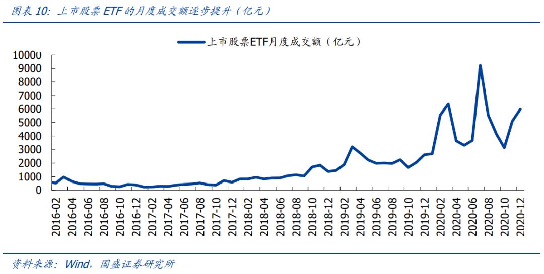 到2020年经济总量翻2翻_2020经济总量图片(3)