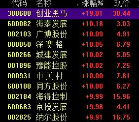东北制药(00爱体育- 爱体育官方网站- 爱体育APP下载- 世界杯指定平台0597)