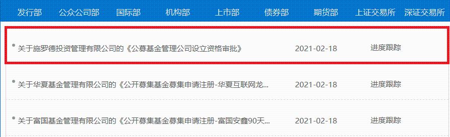 英国人也来了 4万亿资管巨头来中国!申请设立公募基金公司