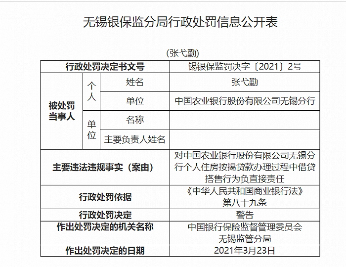 恒丰银行无锡分行被罚80万元 东方财富网