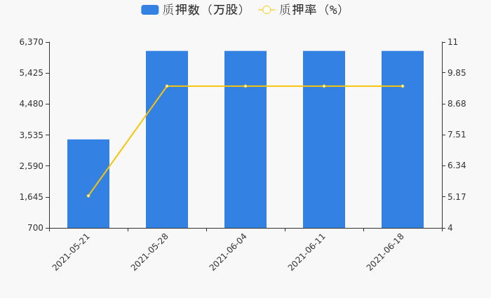 云南锗业股票历史最高价 D24CD9AF9A16A3FB6BF57B3C004CA91F56.jpg