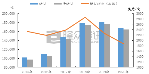 印度2021年1月gdp_印度2020 2021财年GDP为 7.3 系40多年来 最差 水平