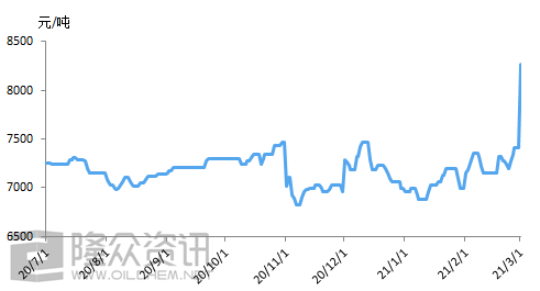 乙烯厂gdp_茂名乙烯厂图片