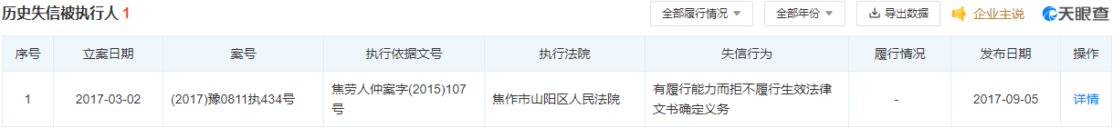 25焦作市钰欣机械有限公司被执行人