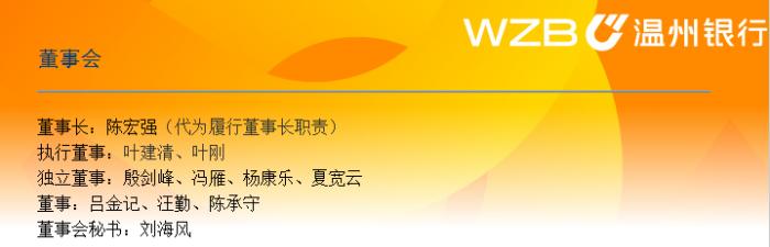 温州银行董事长_温州银行476万股股权降价20%仍流拍,此前盈利下降超7成,原董事长...(2)