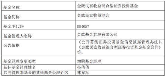 开云体育- 开云体育官方网站- 开云体育APP下载1月15【2点半操作】下午股市回升债市下跌双债晴天今天上车这只！