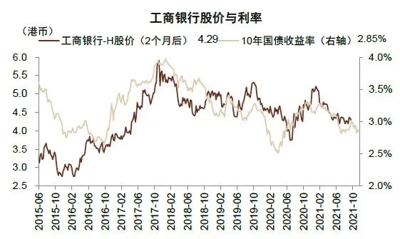 最优质的银行股 D25009601533063551777_w561h335.jpg