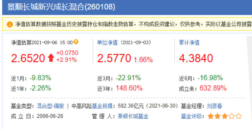 余额宝降费！易方达、国新国证多只货币基金同步调整188金宝博- 金宝博官方网站- 金宝博APP下载