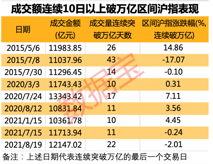 外资大手笔加仓的绩优低估值滞涨股来了