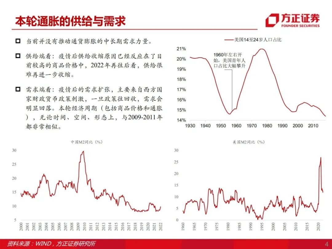 方正证券:二季度建议关注行业政策预期可能出现边际好转的板块