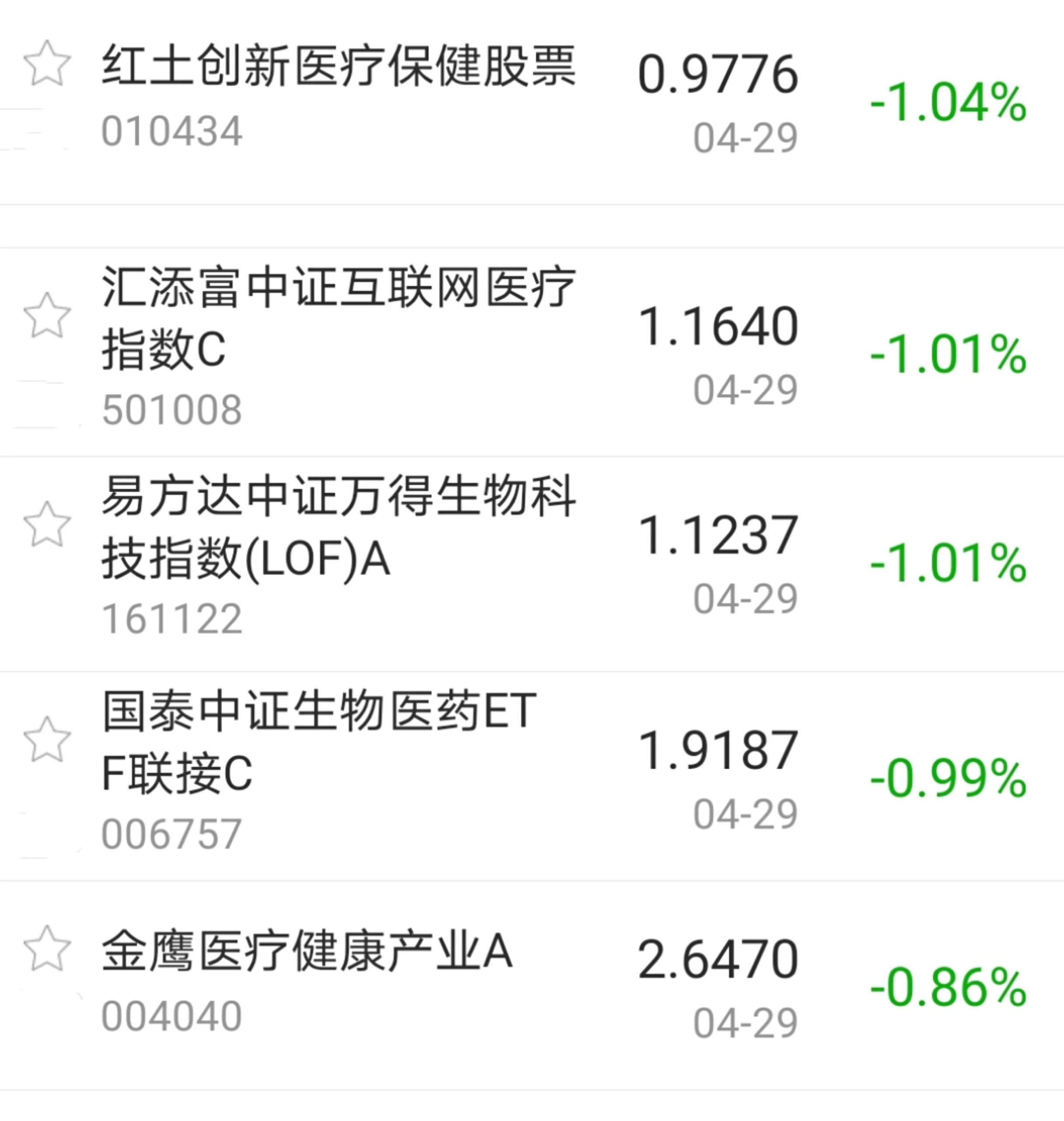 今日盘点沪指三连阳券商主题基金表现强势牛市旗手启动vs白酒下跌a股