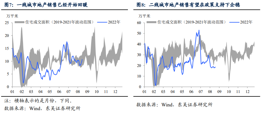 《千里马计划为什么停了_东吴证券：稳增长2.0来了 19项接续政策火力如何？》