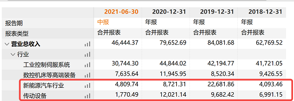1637806953941085.png 图片2.png