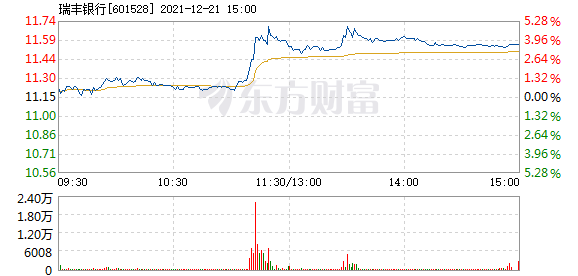 R图 601528_1