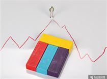 中央一号文件：全面促进农村消费