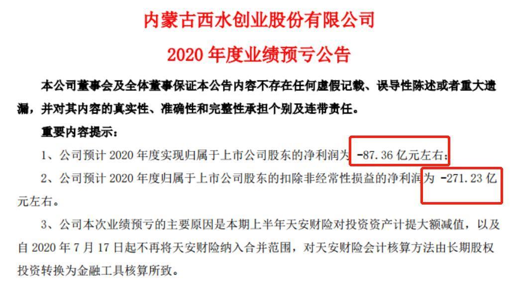 11万股民炸锅 50亿市值公司扣非亏损271亿 网友:在烧钱吗?