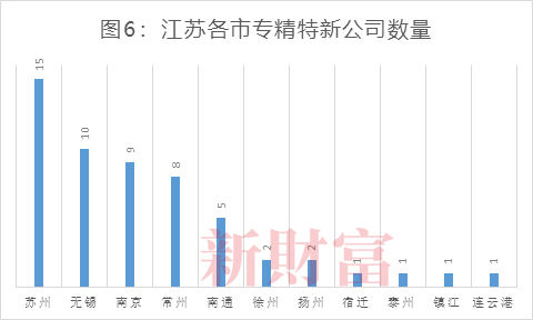 南京gdp一万亿是什么时候_一季度唯一增长的万亿级城市,三个方面剖析南京的GDP发展(3)