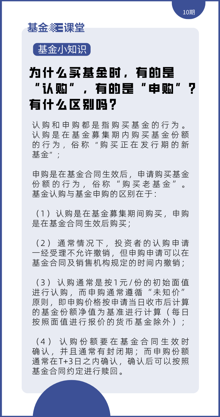 买入的基金跌了怎么办?
