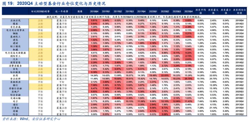 搭怎么改部首_偏旁部首是丷怎么写(3)