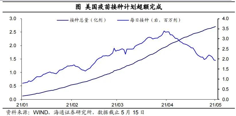 新余GDP有没有算新钢_财政的窘境(2)