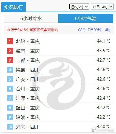 通告宿舍空调维修(宿舍空调维修费入哪个科目)