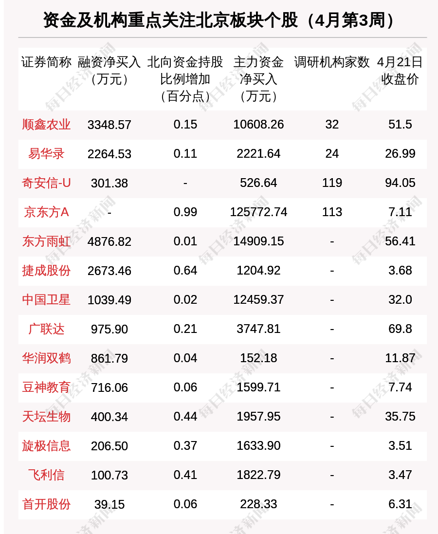 股票市值增加是否会导致gdp_仔细看,俄罗斯股票真的便宜么(2)