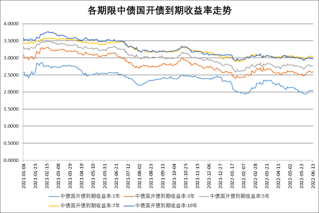 外汇储备包含美债吗 D25038757932719646236_w1080h721.jpg