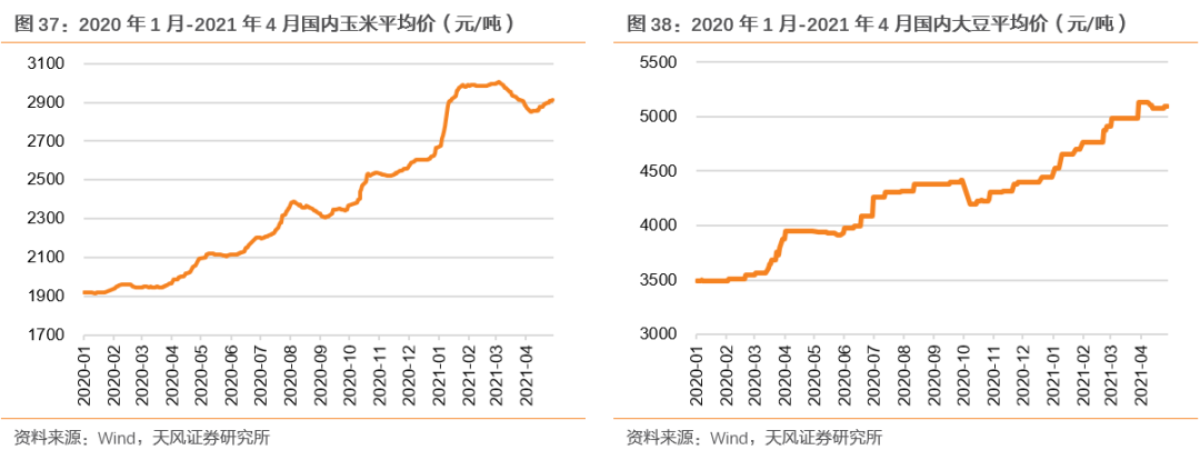 天风证券：一季报指引高景气方向 基本金属牛市已经确认