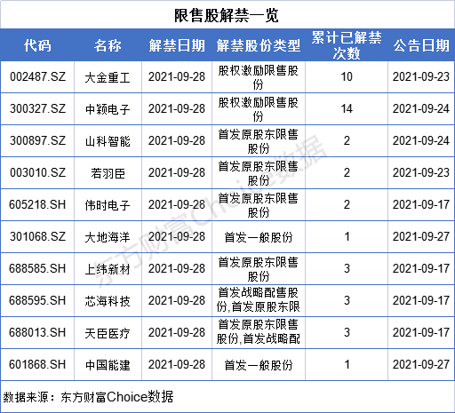 美团-W爱体育- 爱体育官方网站- 爱体育APP下载- 世界杯指定平台(03690)最新价格_行情_走势图—东方财富网