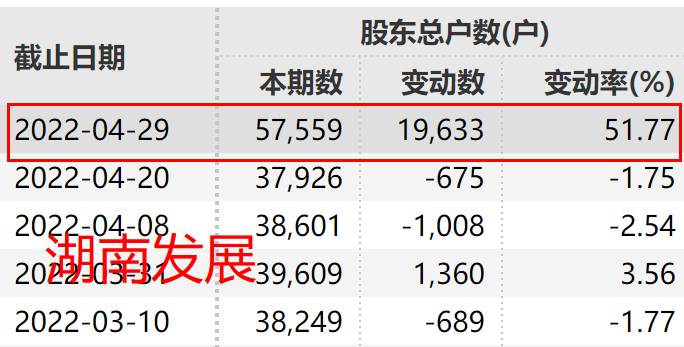 楼市传来重磅消息 地产股嗨了!建筑装饰板块突然狂飙:近20股涨停!