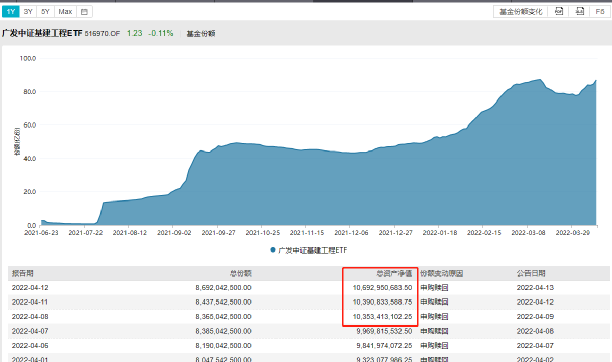 A股重磅!越跌越买 两天超130亿“神秘”资金大举抄底!中纪委罕见发声 事关股市!