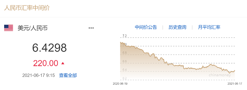 美元大涨 美联储加息可能提前人民币汇率下一步怎么走 东方财富网