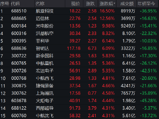 比亚迪股票最新消息预测 D25051071617890119696_w533h401.jpg