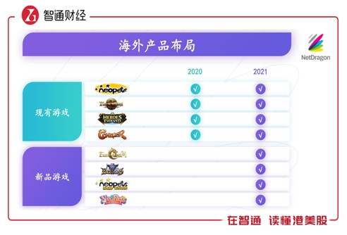 1617858587678976.png 图片3.png