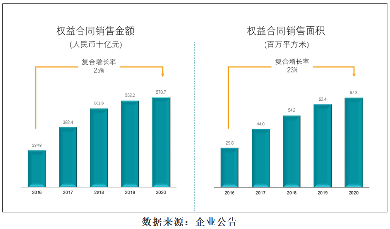 廊坊多少人口2020年新冠_廊坊抗击新冠疫情图片(3)