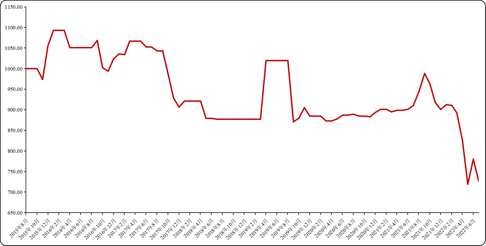 D25057411827485515945_w1670h847.jpg