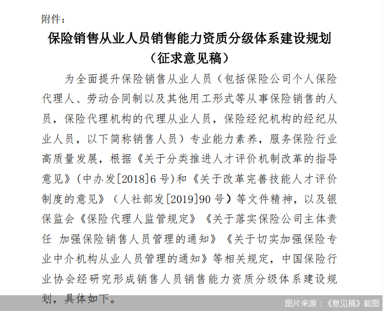 保险代理人资格证:开启职业发展的钥匙